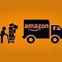 Công Ty Có Phần Amazon Việt Nam Lừa Đảo