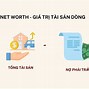 Tài Sản Ròng Trong Mbbank Là Gì