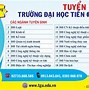 Trường Đại Học Ở Kiên Giang