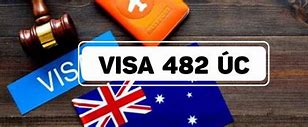 Visa 482 Úc Bao Nhiêu Tiền